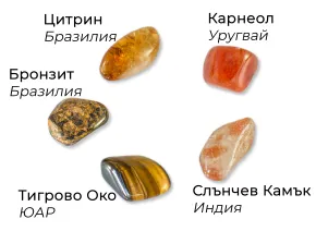 Колекция "Увереност"